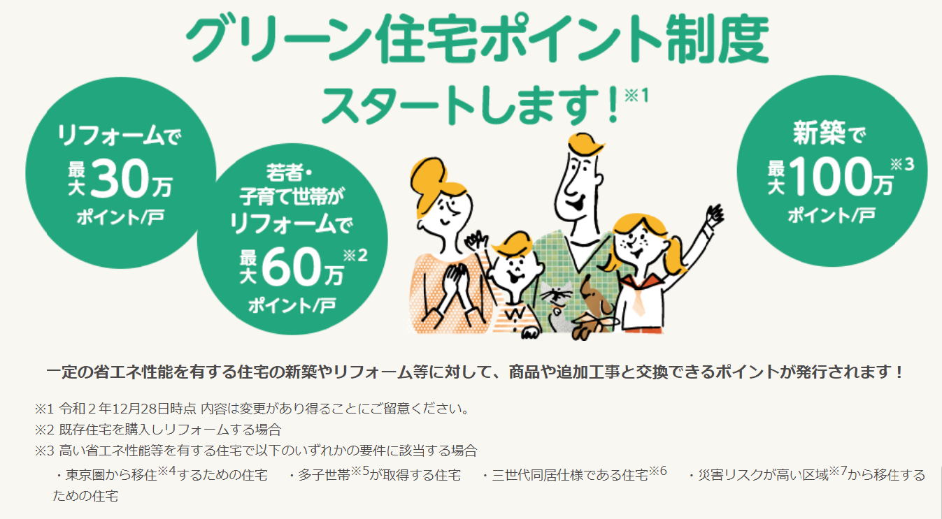 補助金活用のご提案 Lixilリフォームショップ ライファ仙台青葉 株式会社岡元